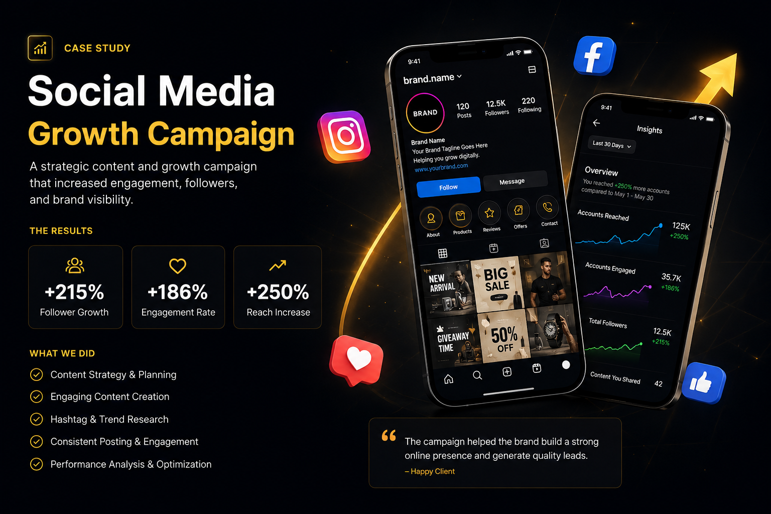 Social Media Growth Campaign